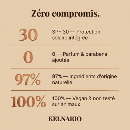 La crème n°1 des crânes rasés